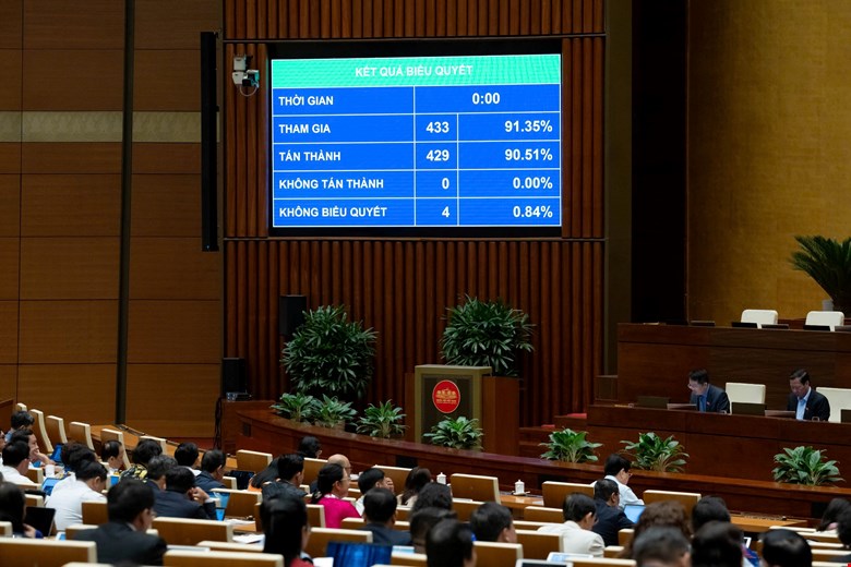 Bảo đảm gắn kết chặt chẽ, hài hòa giữa phát triển kinh tế với phát triển văn hóa, xã hội - 4