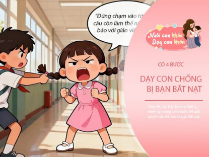 Gia đình - Nên nhẫn nhịn hay đánh lại khi con bị bắt nạt? Bố mẹ thông minh dùng 4 bước này để xử lý an toàn