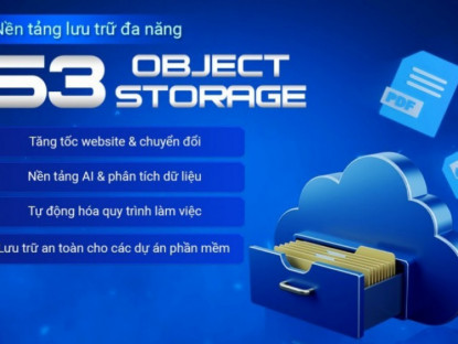 Thông tin doanh nghiệp - Lưu trữ dữ liệu thông minh giúp doanh nghiệp tăng trưởng vượt trội và bền vững