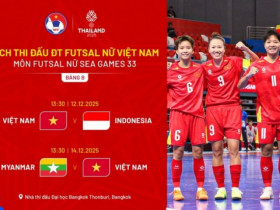 Lịch thi đấu bóng đá futsal nữ SEA Games 33, lịch ĐT nữ futsal Việt Nam mới nhất
