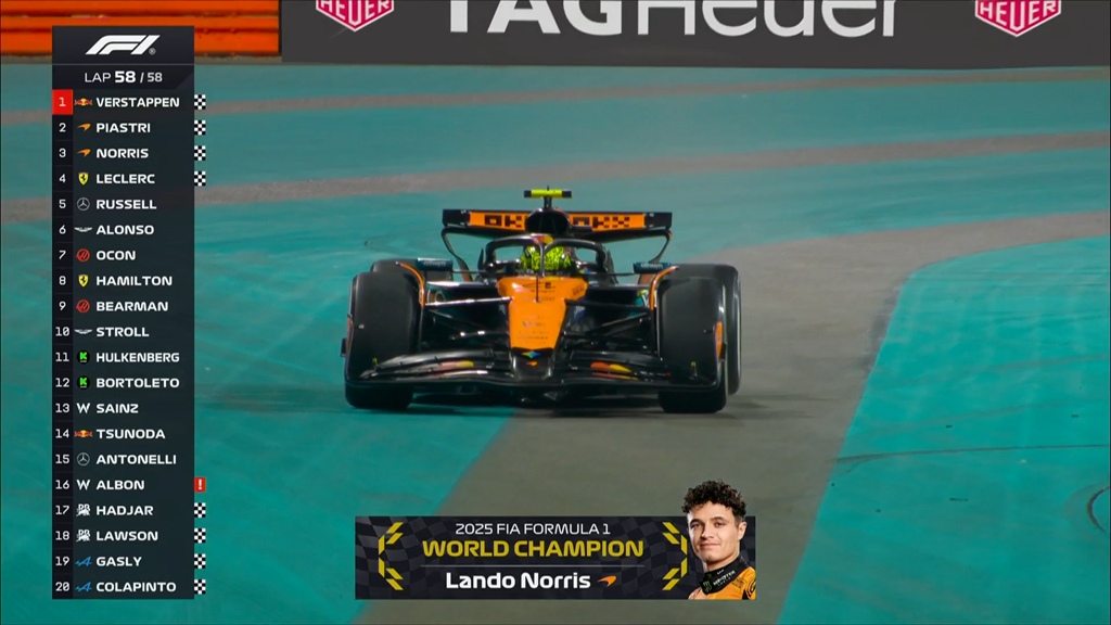 Đua xe F1, Abu Dhabi GP: Lando Norris chấm dứt vương triều của Verstappen - 2