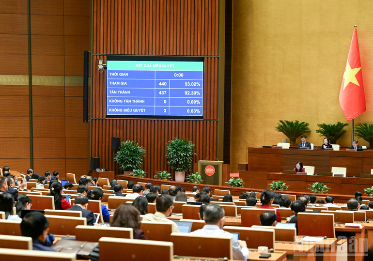 Quốc hội thông qua Luật Báo chí sửa đổi với nội dung mới về “kinh tế báo chí” - 1