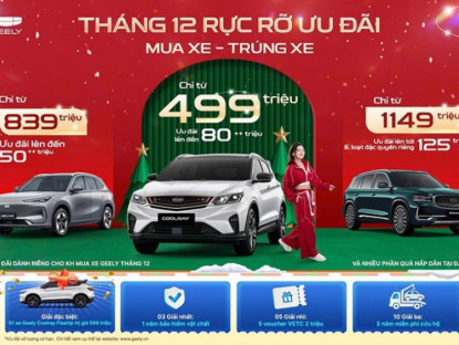Thông tin doanh nghiệp - Geely Việt Nam mạnh tay &quot;chơi lớn&quot; cuối năm: Mua xe – trúng xe, hoàn thiện mạng lưới đại lý toàn quốc