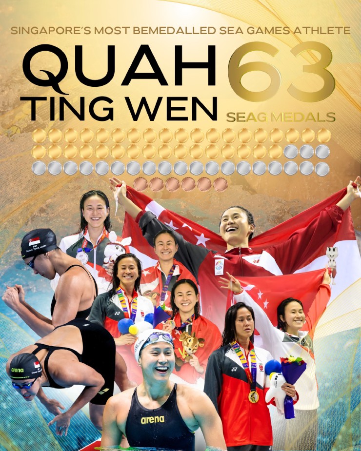 Đỉnh nóc kịch trần: Nữ kình ngư giành 63 huy chương, vĩ đại nhất SEA Games - 1