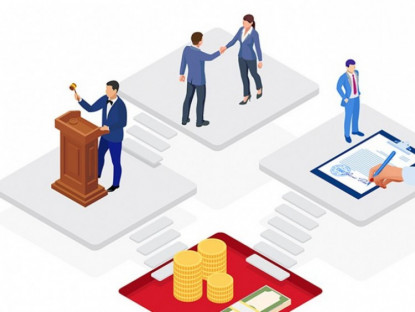 Thông tin doanh nghiệp - Hướng dẫn tham gia đấu giá cổ phiếu Hạ tầng GELEX - đơn vị thành viên của Tập đoàn GELEX