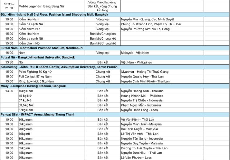 Trực tiếp SEA Games 33, đoàn Việt Nam thi đấu 16/12: Đón "cơn mưa vàng" ngày cuối điền kinh - 4