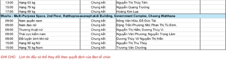 Trực tiếp SEA Games 33, đoàn Việt Nam thi đấu 15/12: Chờ “vàng 10” từ bóng chuyền nữ - 7