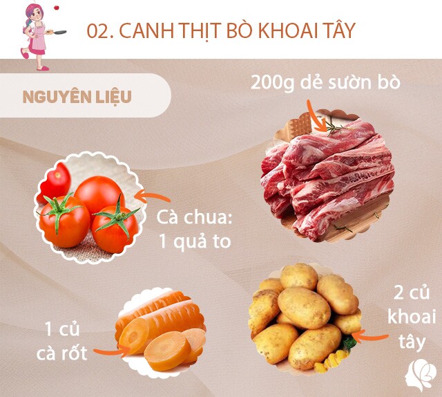 Hôm nay nấu gì: Bữa ăn tối 4 món siêu ngon, hấp dẫn - 4