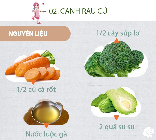 Hôm nay nấu gì: Bữa cơm tối ngon như nhà có cỗ - 4