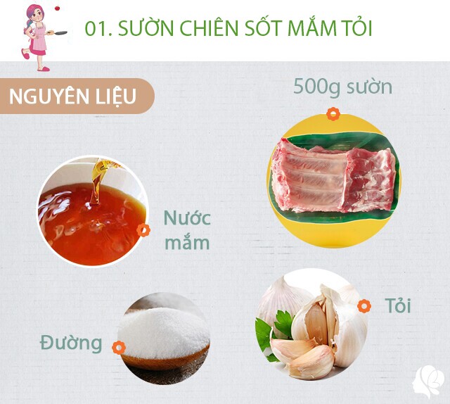 Hôm nay nấu gì: Bữa tối 5 món ngon miệng - 2