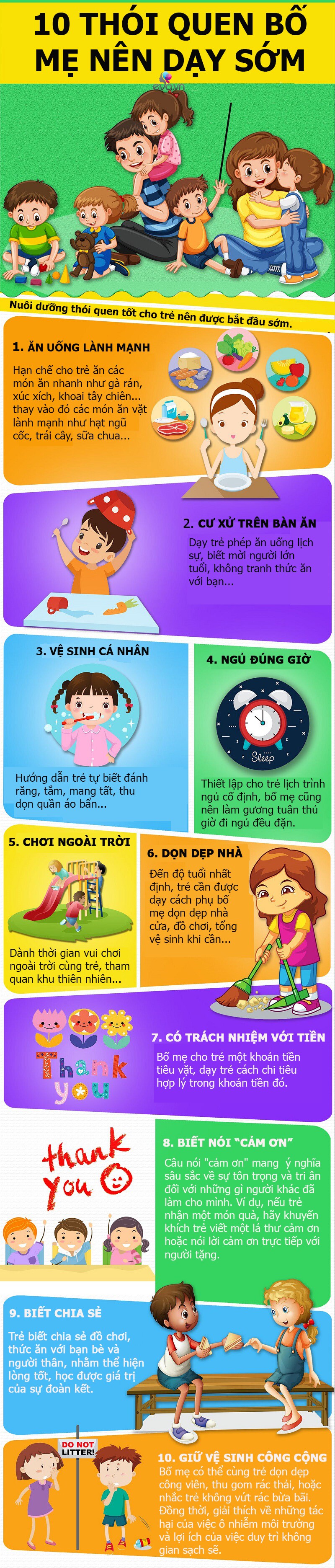 Infographic: 10 thói quen tốt là &#34;chìa khóa&#34; để trẻ thành công, bố mẹ dạy con biết sớm - 1