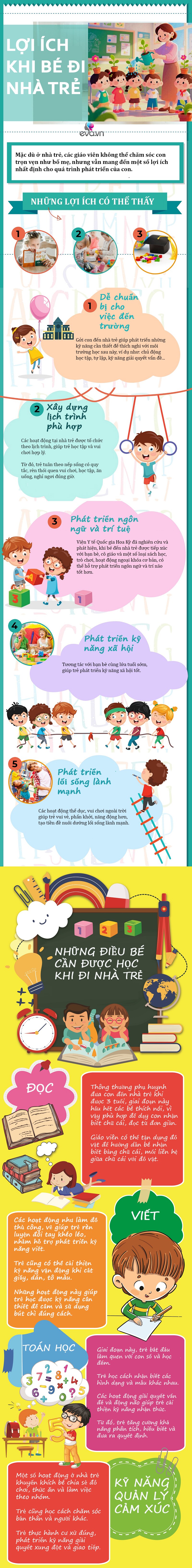 Infographic: 4 điều bé học ở nhà trẻ, bước khởi đầu cho kỹ năng sống và tự lập - 1