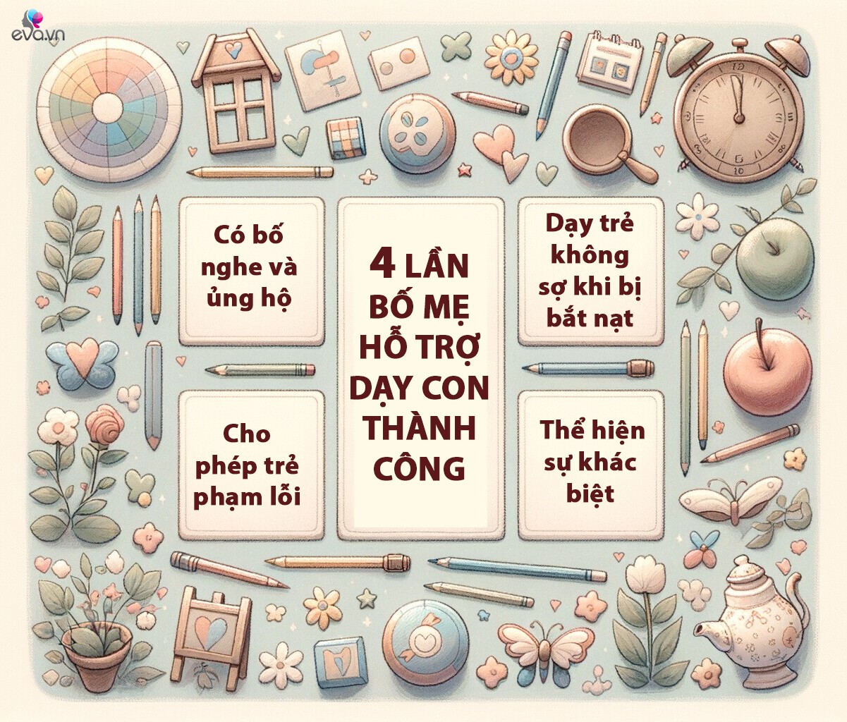 4 thời điểm bố mẹ bên con đúng lúc, rút ngắn thời gian tiến tới thành công trong đời - 3