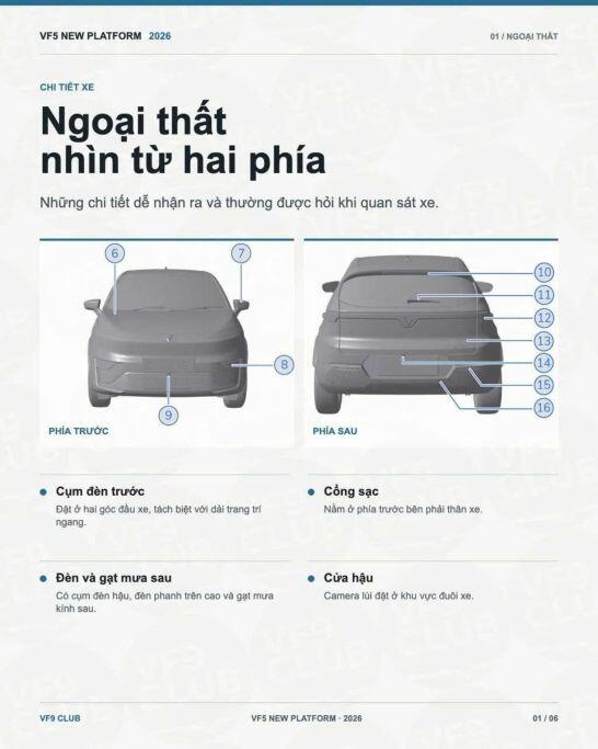 Mẫu xe điện VinFast VF 5 mới lộ bảng thông số kỹ thuật - 4