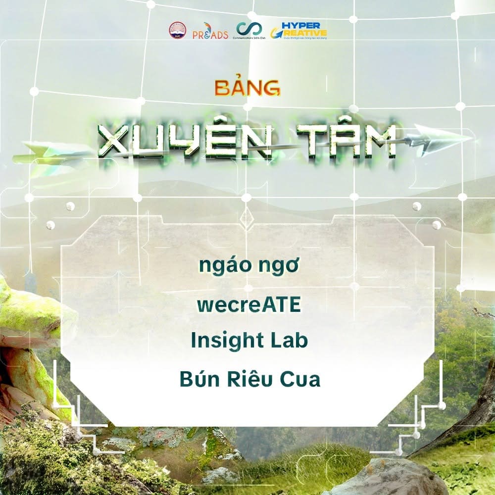 Bán kết HyperCreative 2026: Bản lĩnh sáng tạo trên đường đua bứt phá - 2